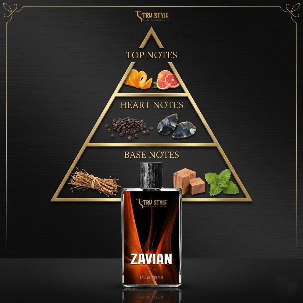 Zavian: Inspired by Terre d’Hermès